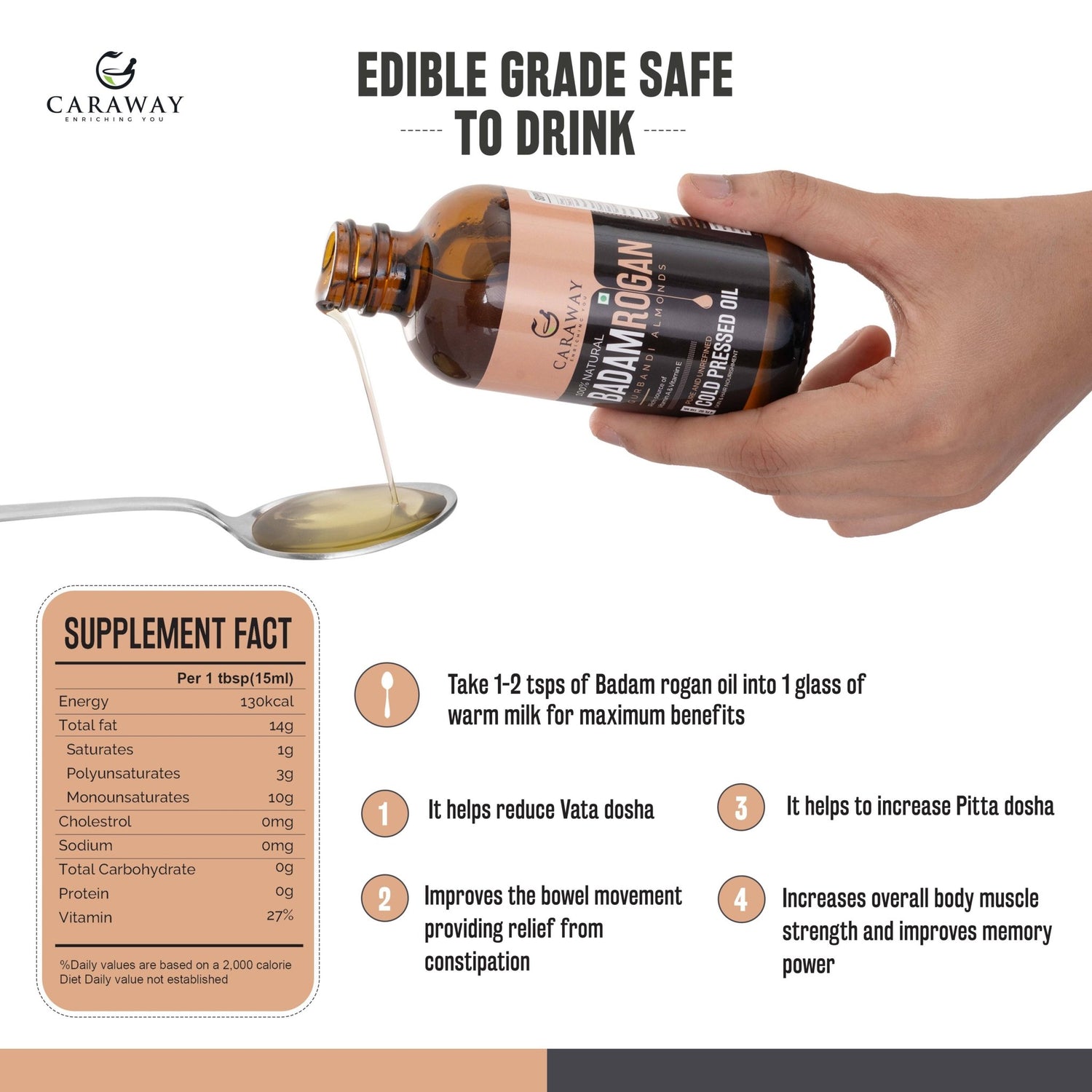 Almond Oil | Badam Rogan - Caraway