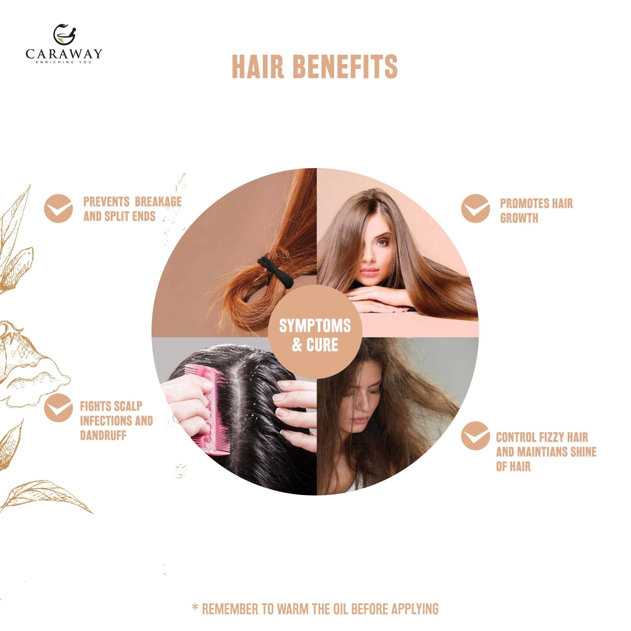 Almond Oil | Badam Rogan - Caraway