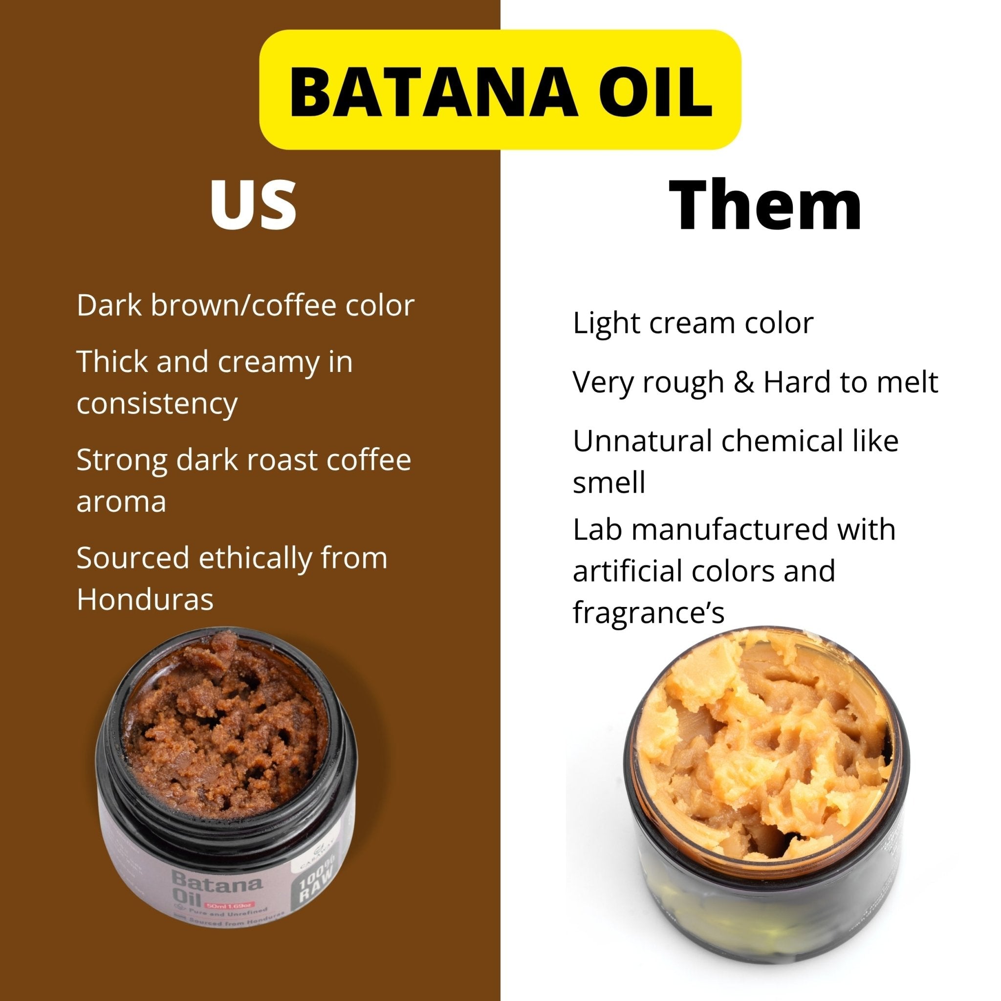 Batana Oil - Caraway