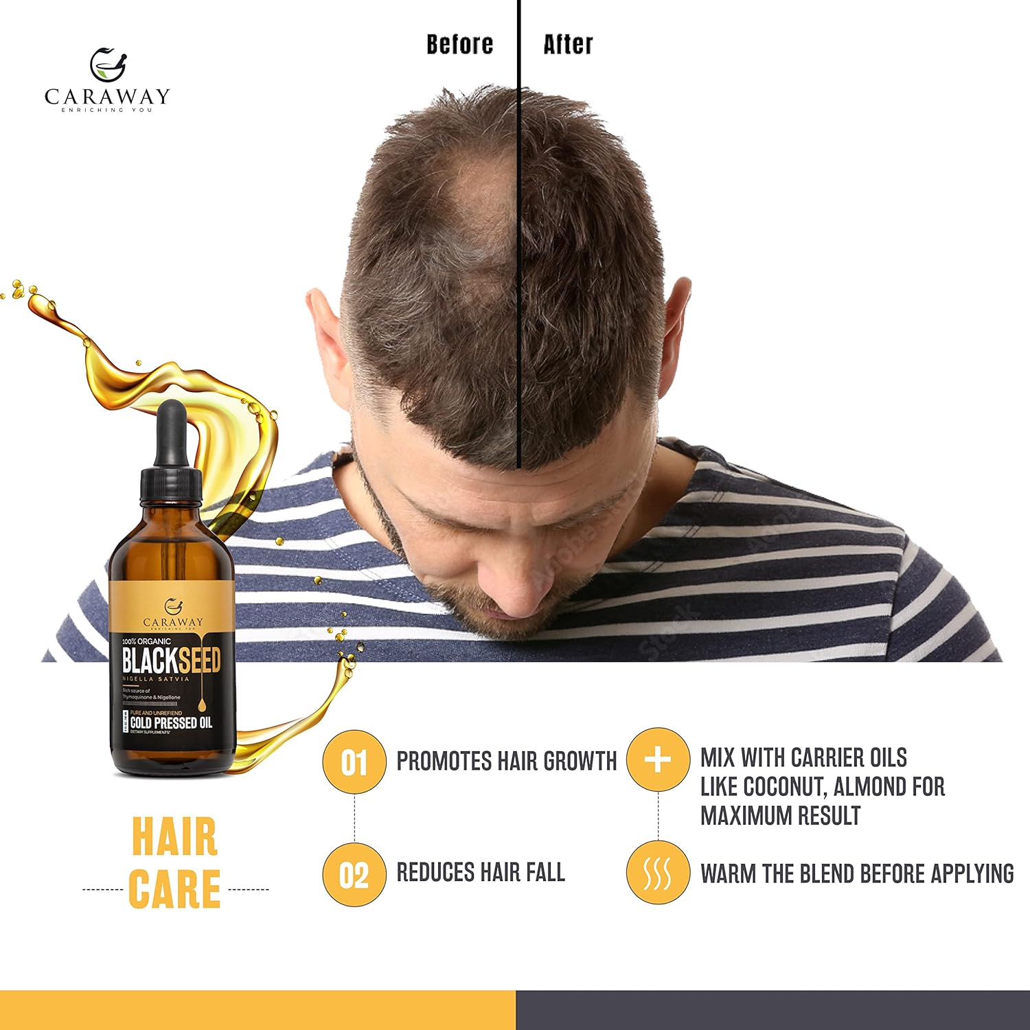 Blackseed Oil | Kalonji Oil - Caraway