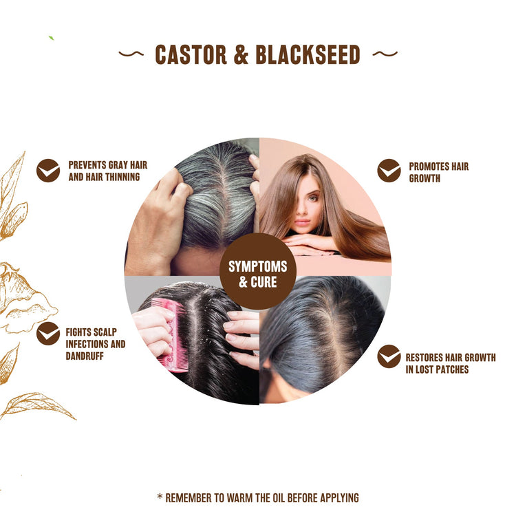 Castor and Blackseed Oil - Caraway