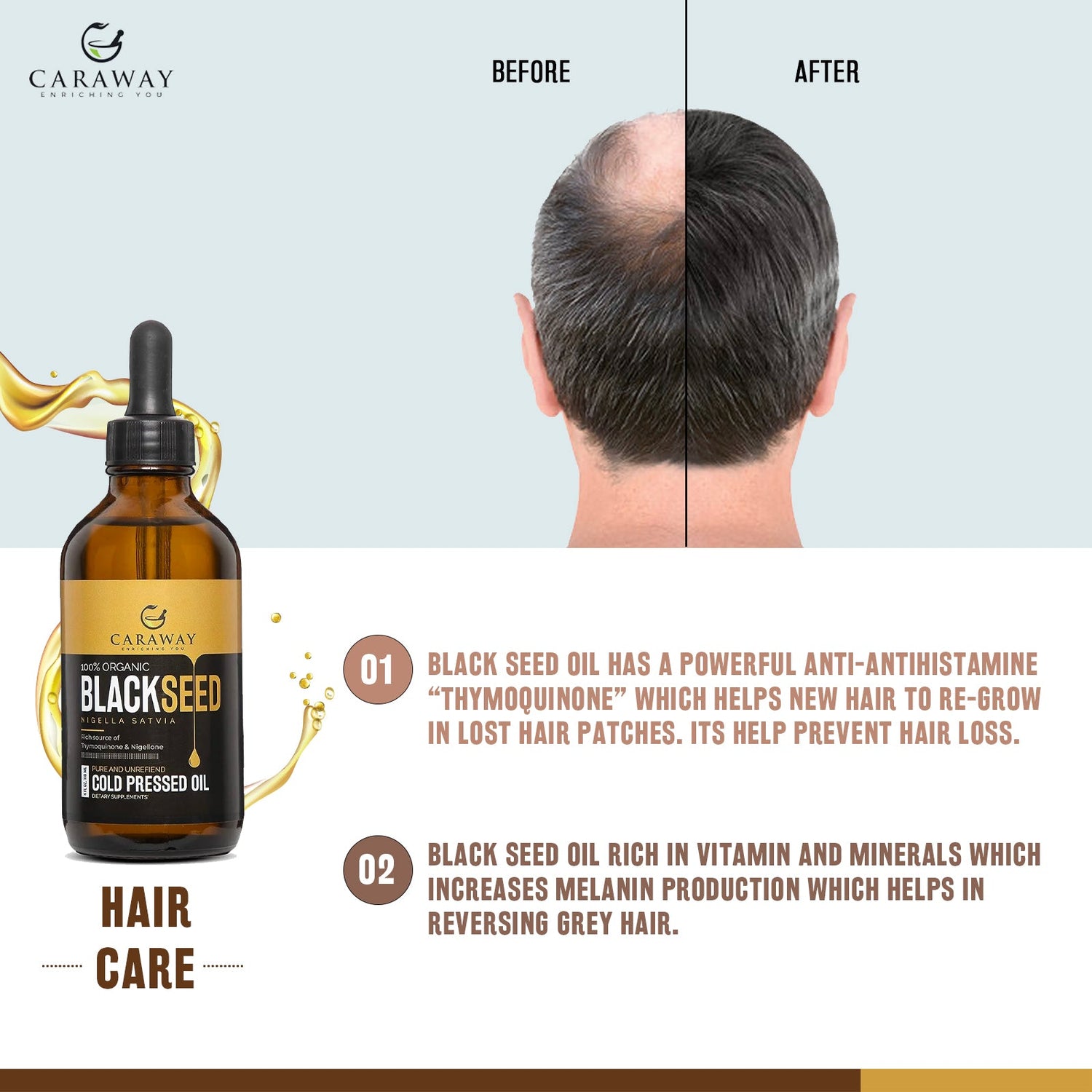 Castor and Blackseed Oil - Caraway