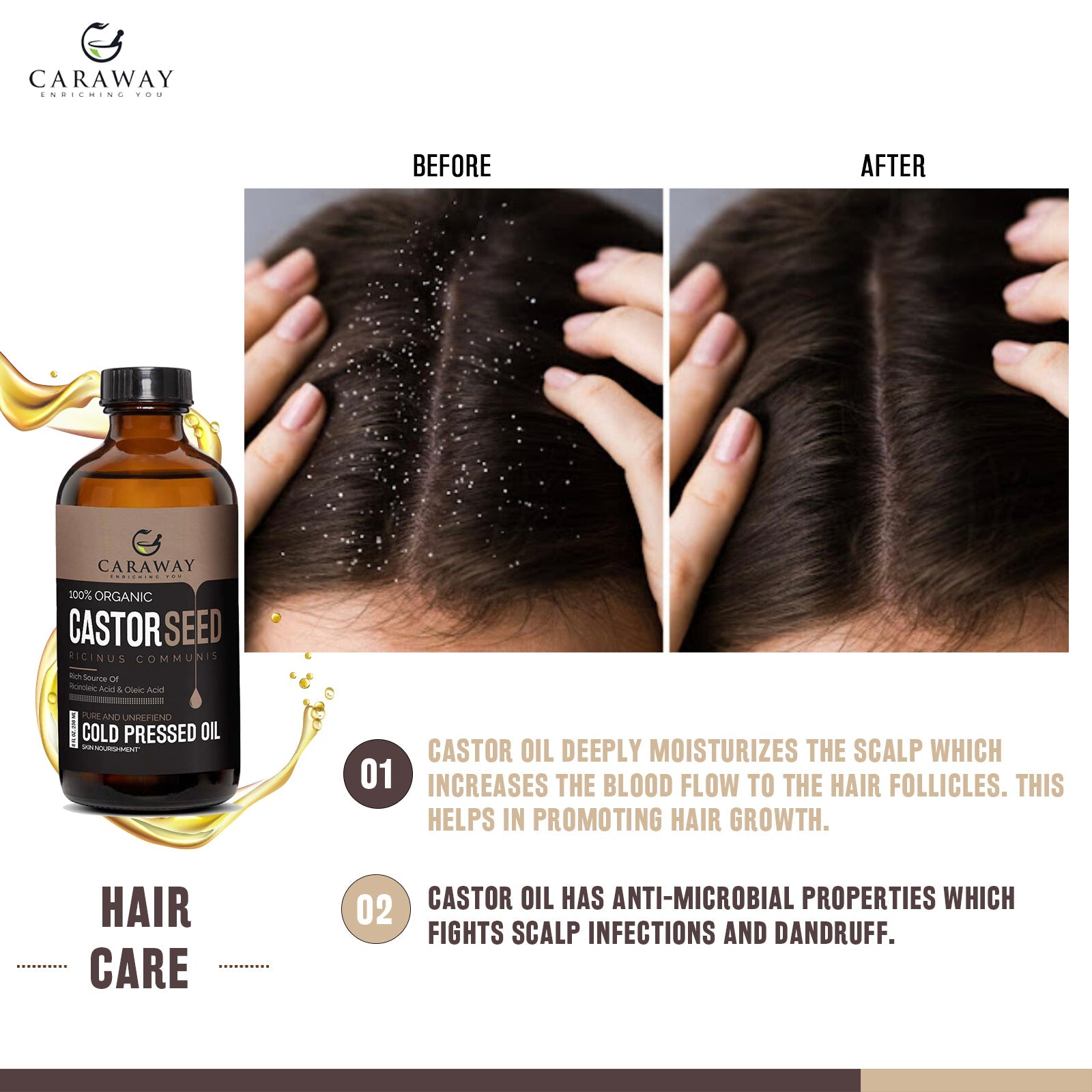 Castor oil | Arandi ka Tel - Caraway