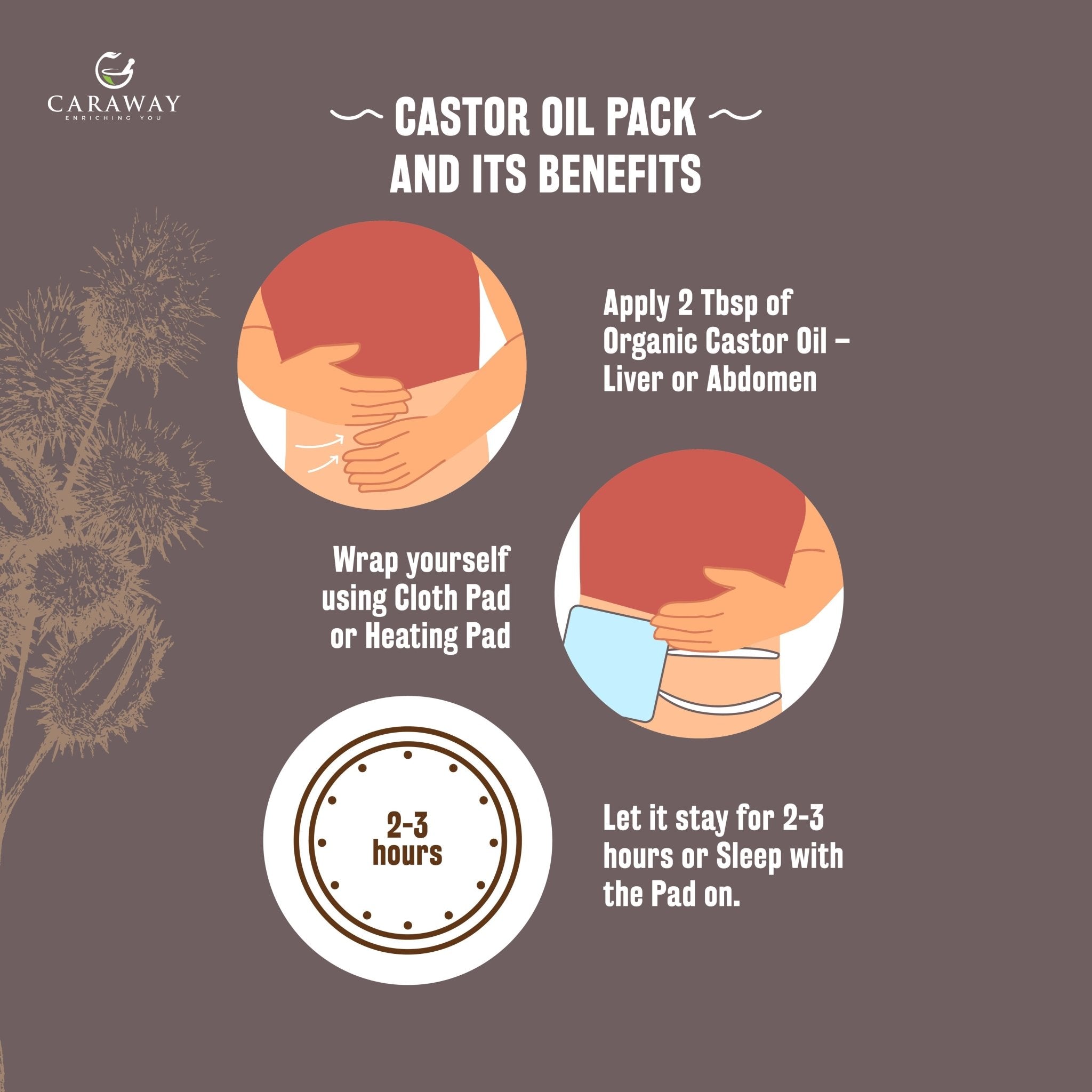 Castor oil | Arandi ka Tel - Caraway