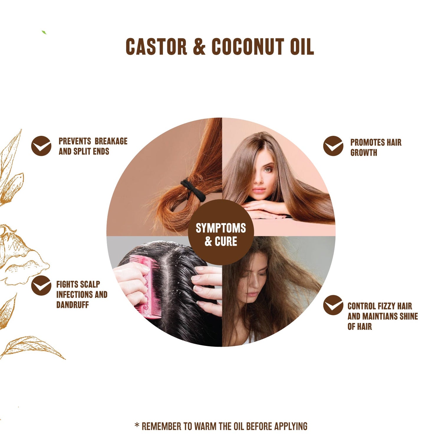 Coconut and castor oil - Caraway