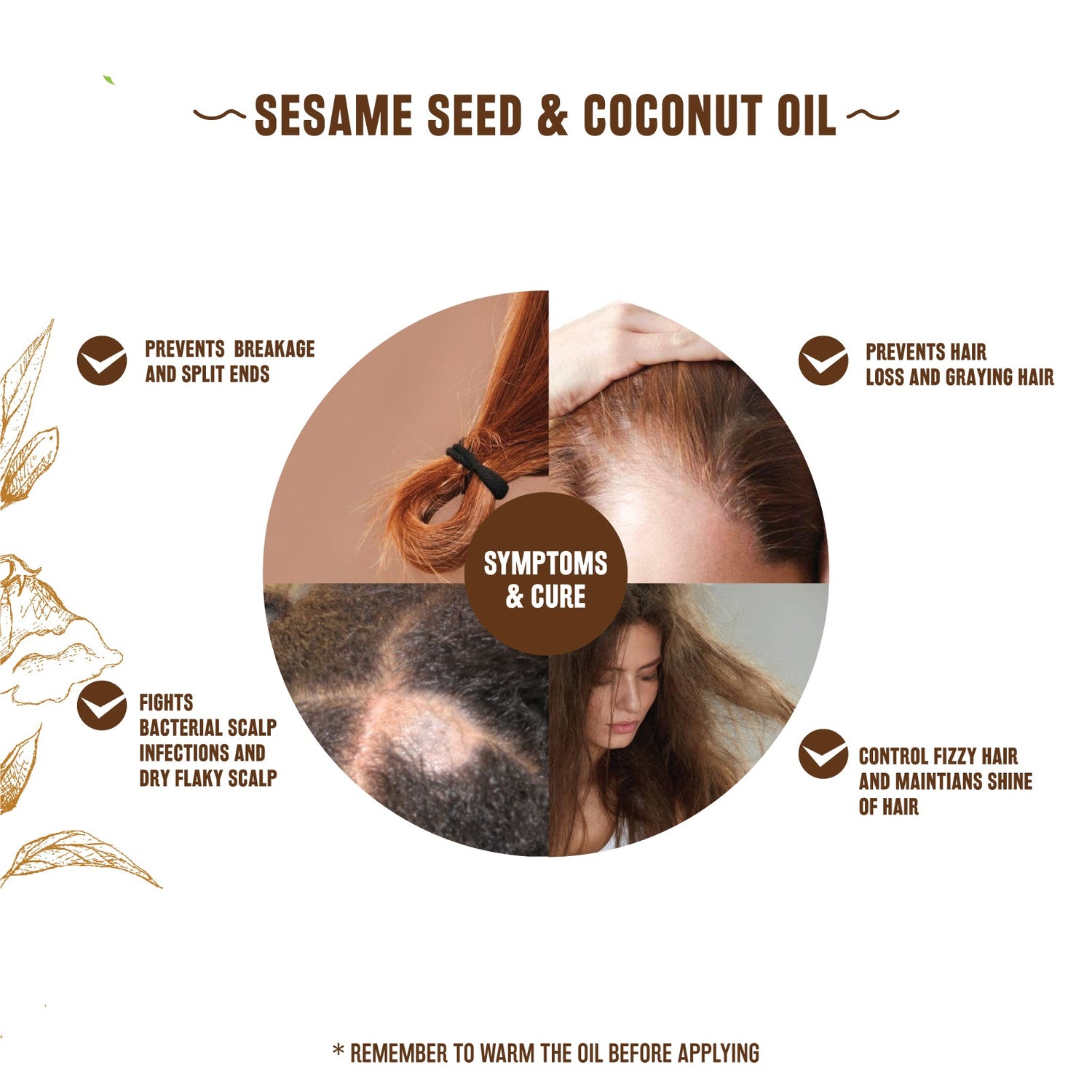 Coconut and Sesame oil - Caraway