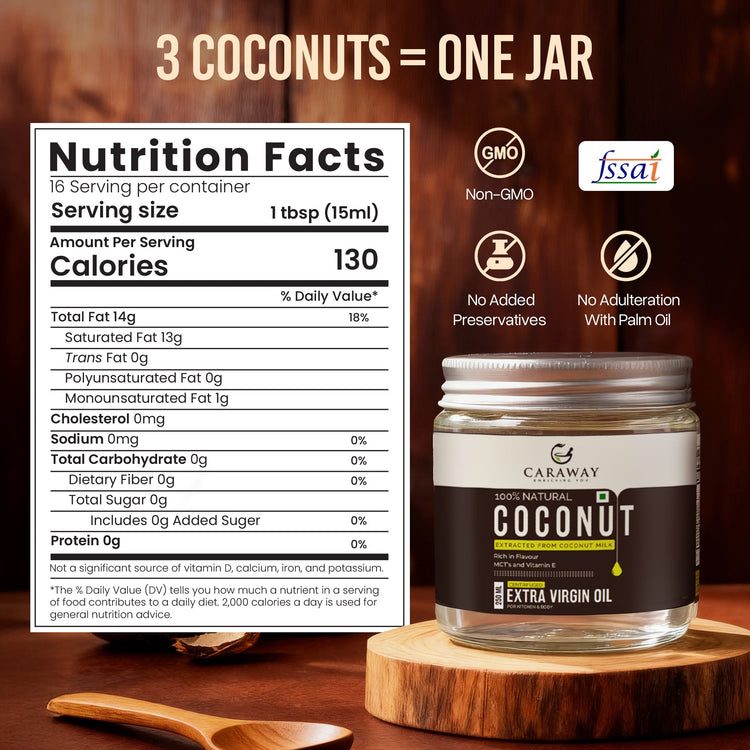 Extra Virgin Coconut Oil - Caraway