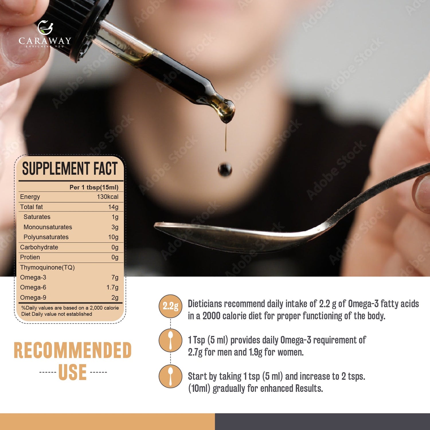 Flaxseed Oil | Alsi ka Tel - Caraway