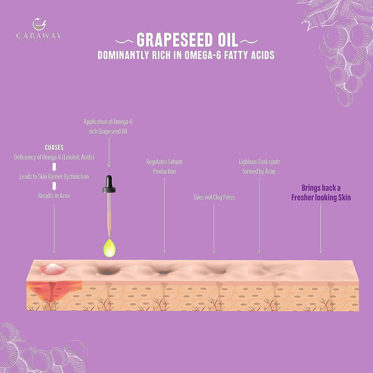 Grapeseed Oil - Caraway