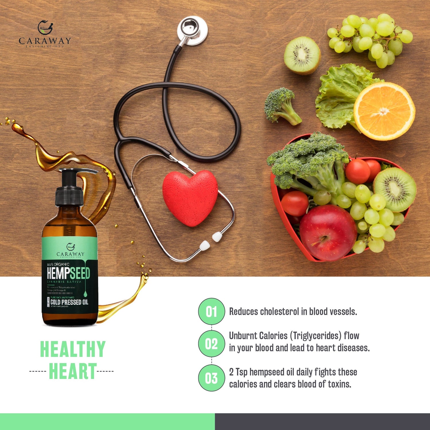 Hempseed Oil - Caraway