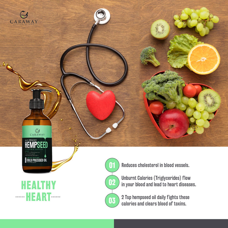 Hempseed Oil - Caraway