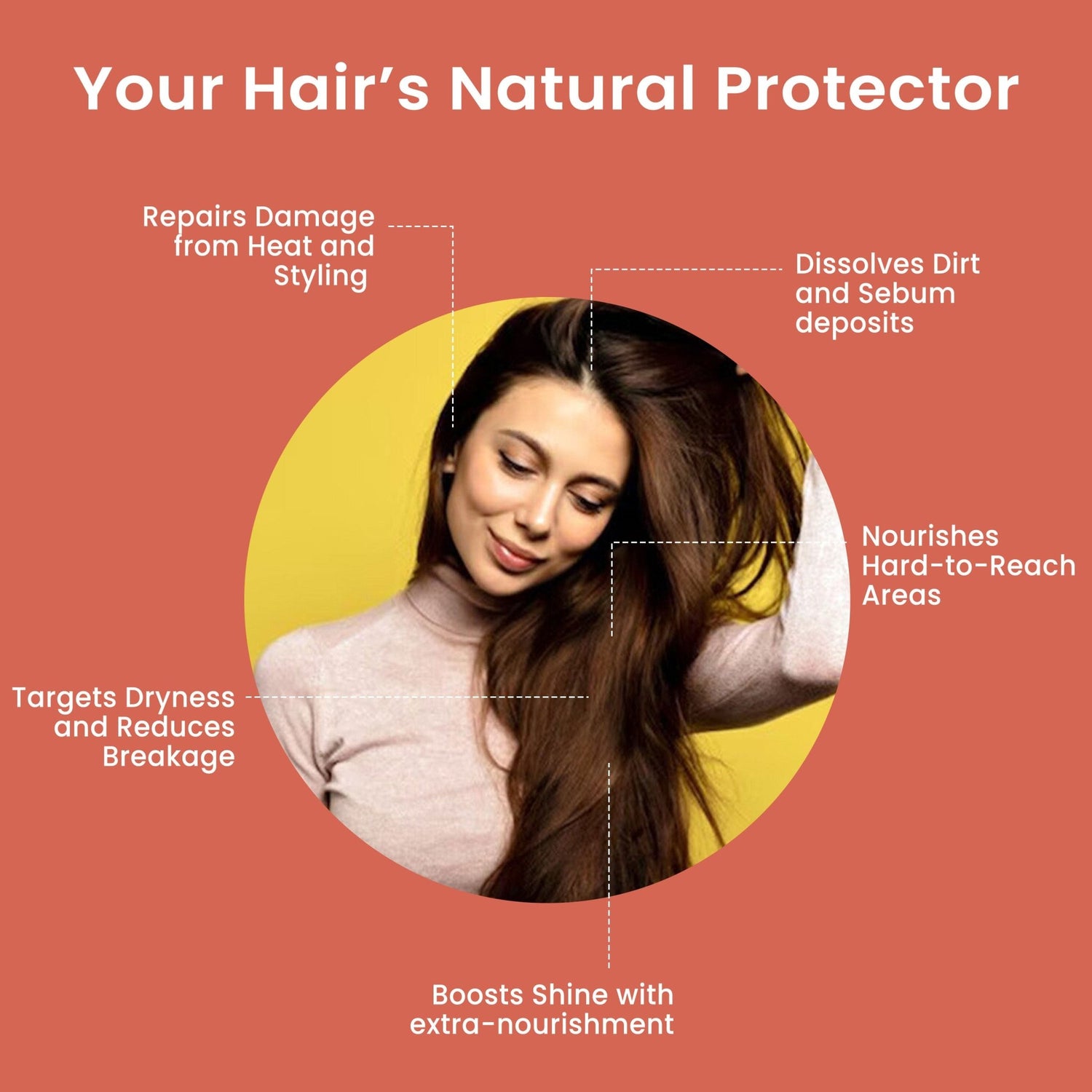 Jojoba Oil - Caraway