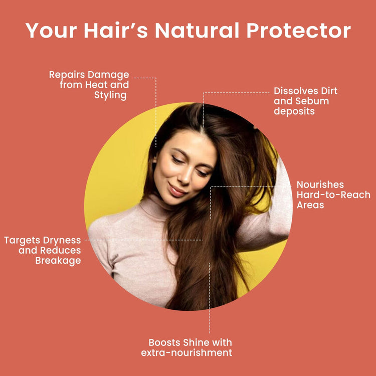 Jojoba Oil - Caraway