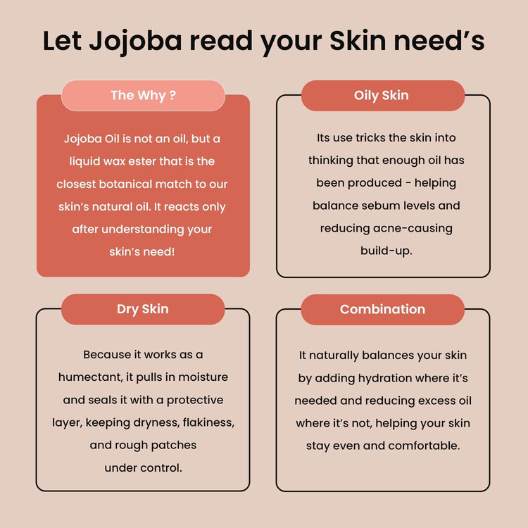 Jojoba Oil - Caraway