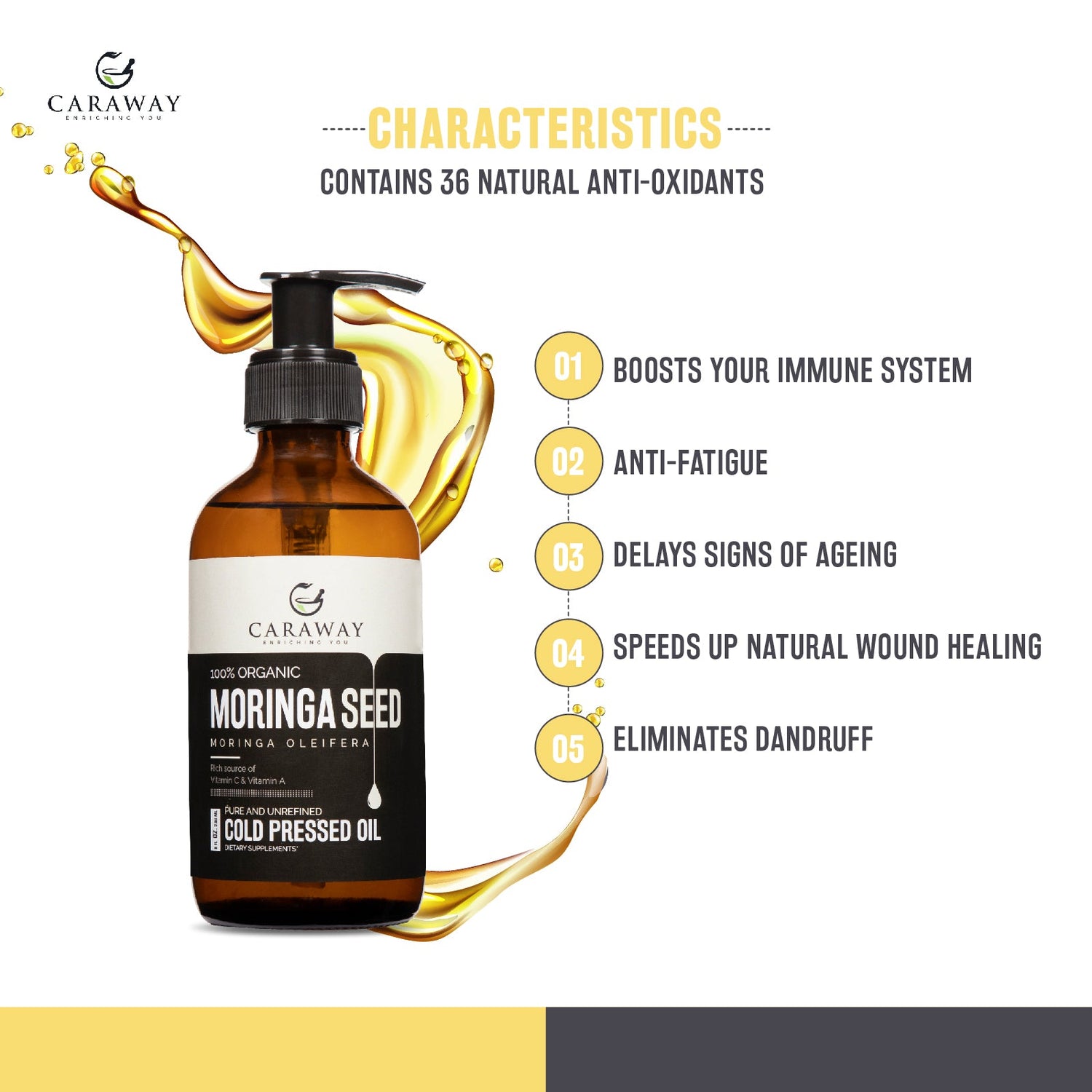 Moringa Seed Oil - Caraway