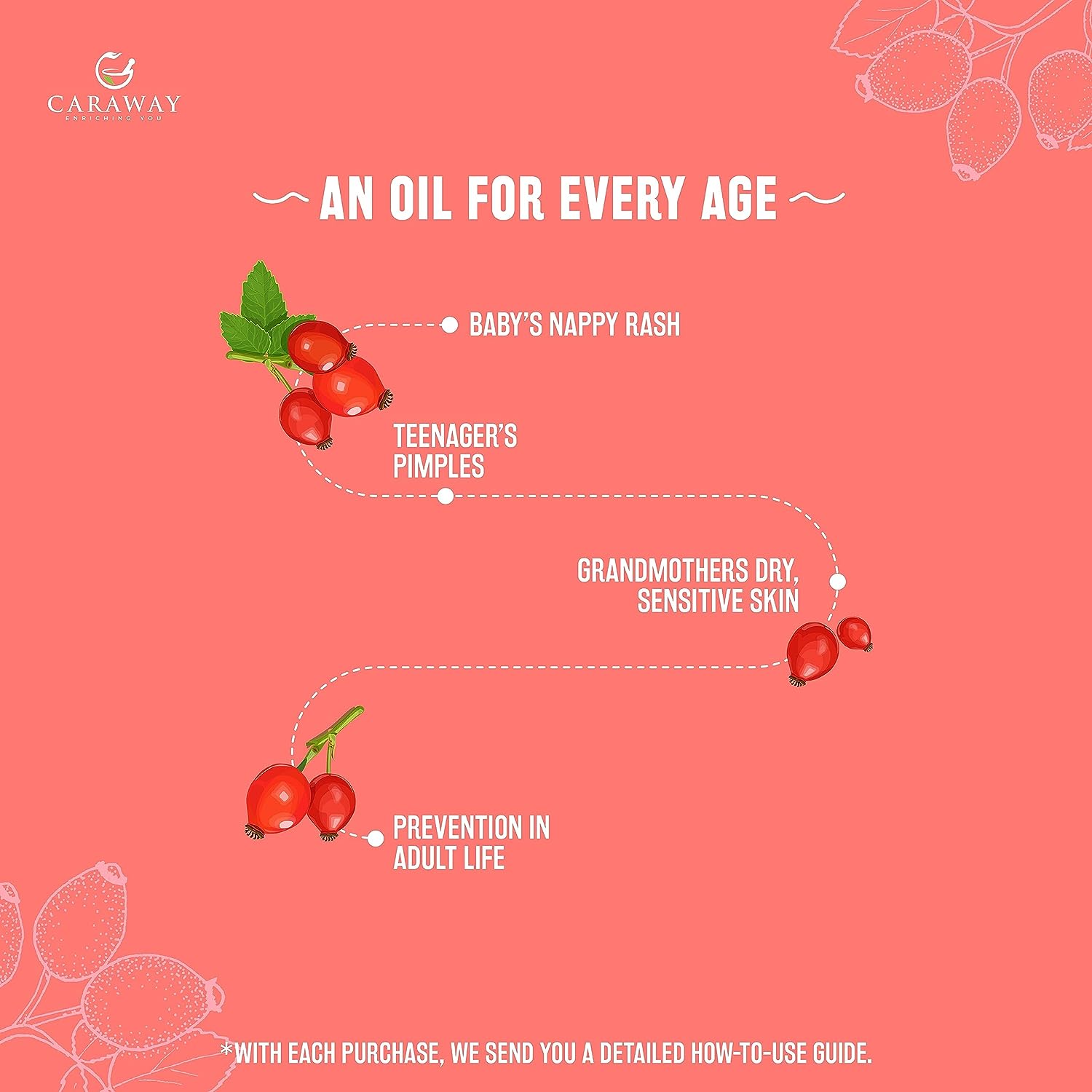 Rosehip oil - Caraway
