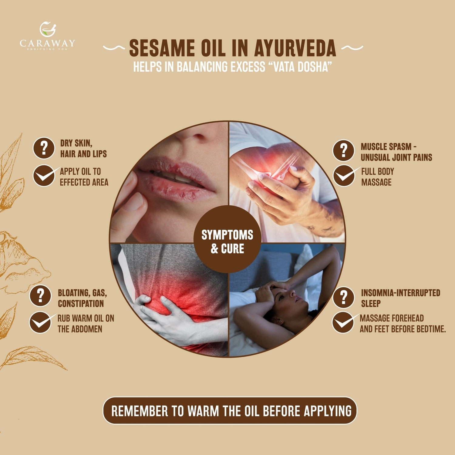 Sesame oil - Caraway