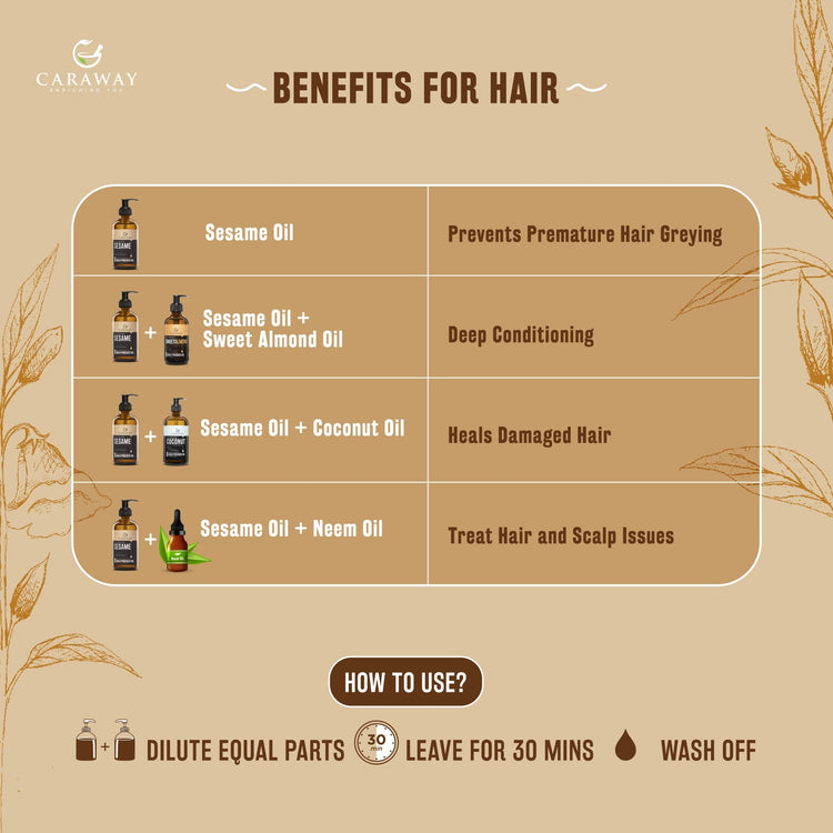 Sesame oil - Caraway